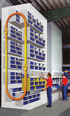 Vertical Automated Storage